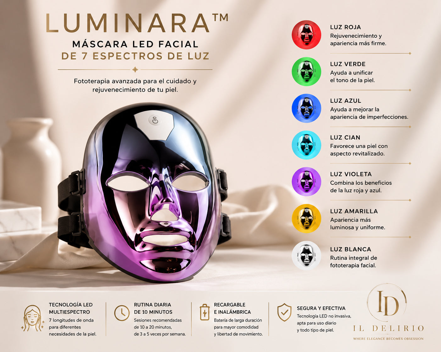 Set de skincare con tecnología LED Ritual Resplandor™ — LUMINARA™ y ÉCLAT™ | IL DELIRIO